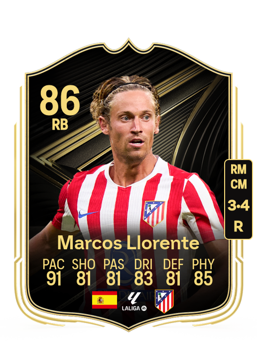 Marcos Llorente Moreno card