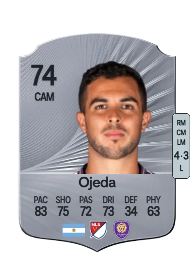 Martín Ojeda card