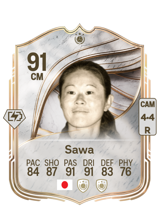 Homare Sawa card