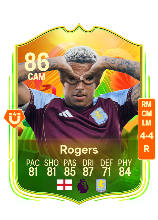 Morgan Rogers card