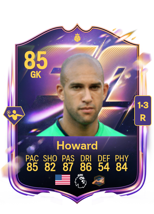 Tim Howard card