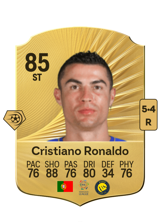 C. Ronaldo dos Santos Aveiro card