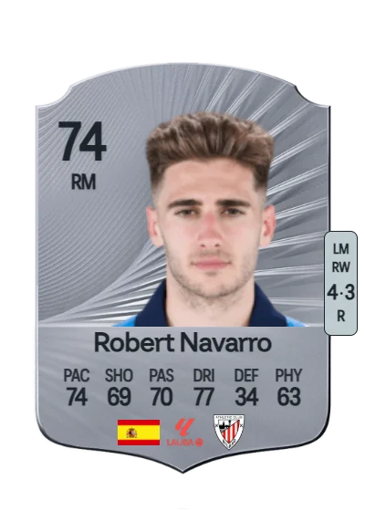 Robert Navarro Muñoz card