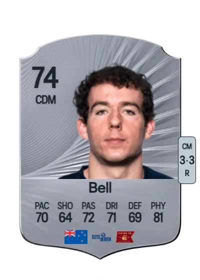 Joe Bell card