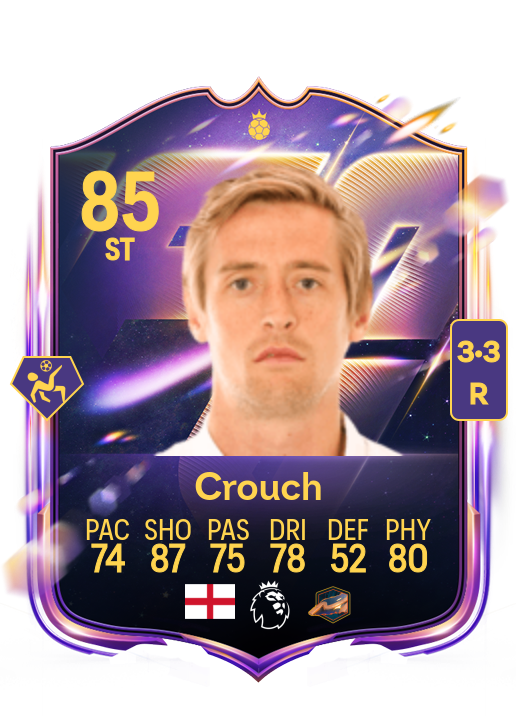 Peter Crouch card