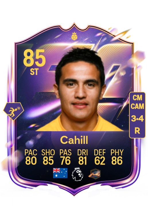 Tim Cahill card