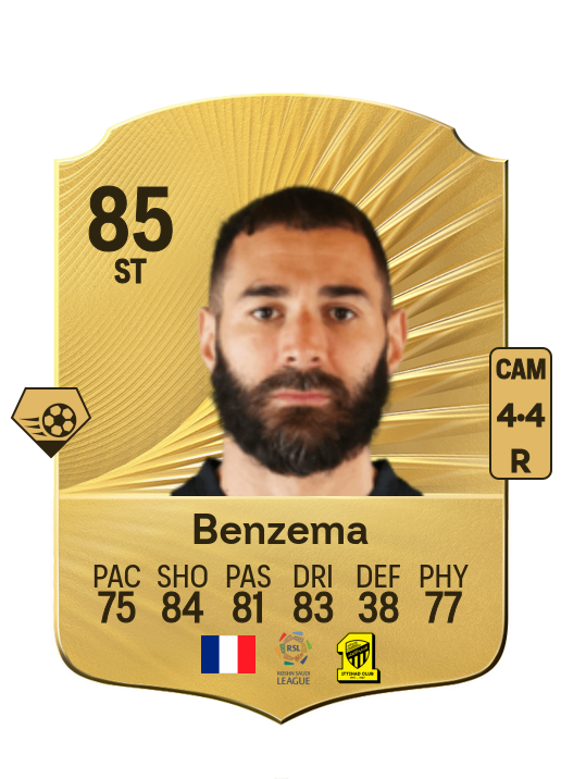 Karim Benzema card