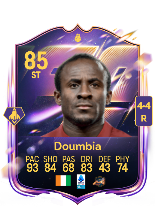 Seydou Doumbia card