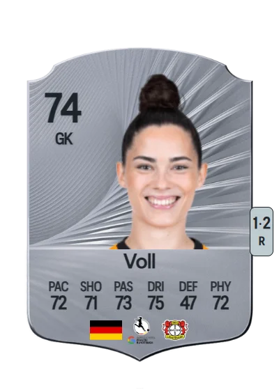 Charlotte Voll card