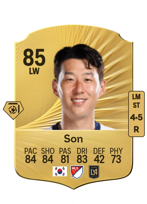 Heung Min Son card