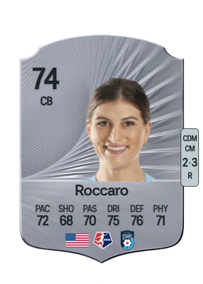 Cari Roccaro card