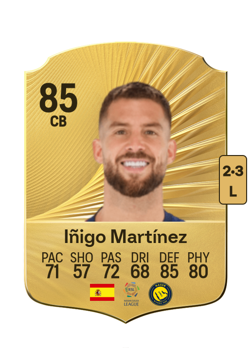 Iñigo Martínez Berridi card