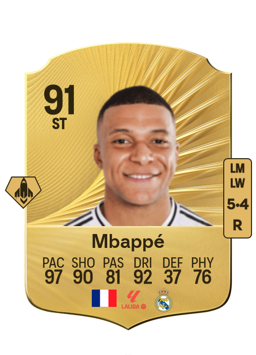 Kylian Mbappé card