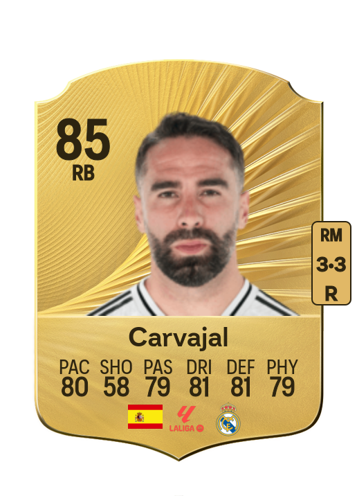 Daniel Carvajal Ramos card