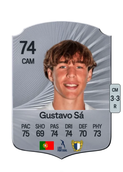 Gustavo Filipe Azevedo Sá card