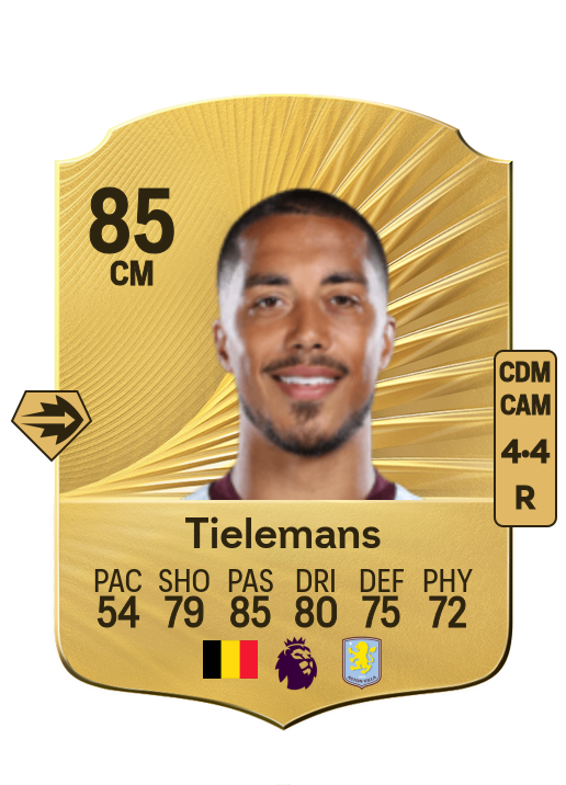 Youri Tielemans card