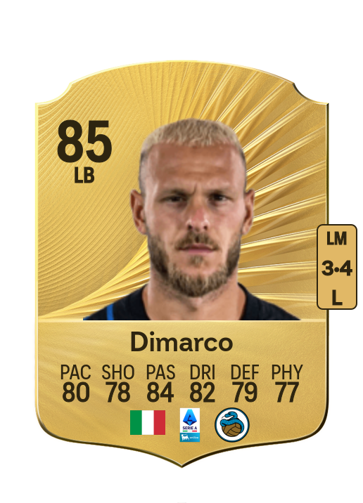 Federico Dimarco card