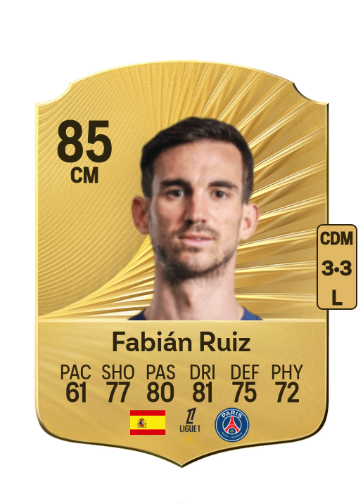 Fabián Ruiz Peña card