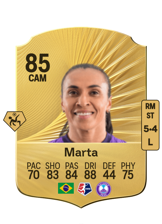 Marta Vieira da Silva card