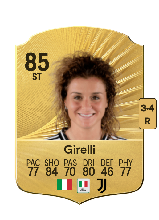 Cristiana Girelli card