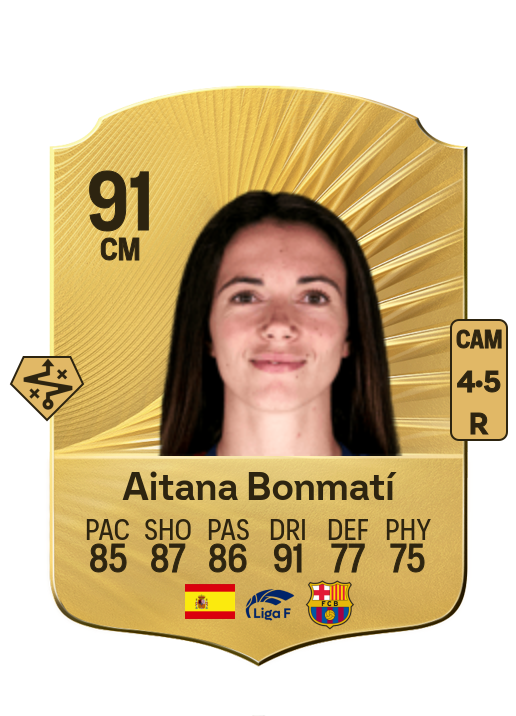 Aitana Bonmatí Conca card
