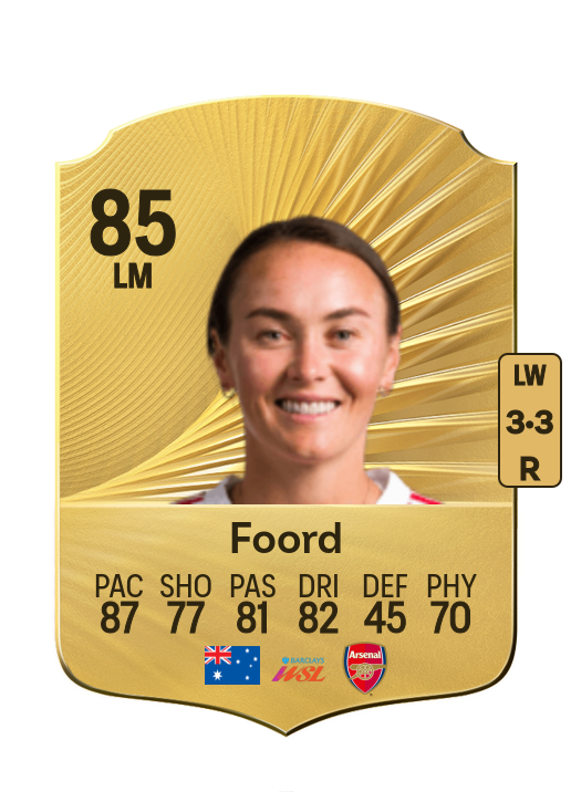 Caitlin Foord card