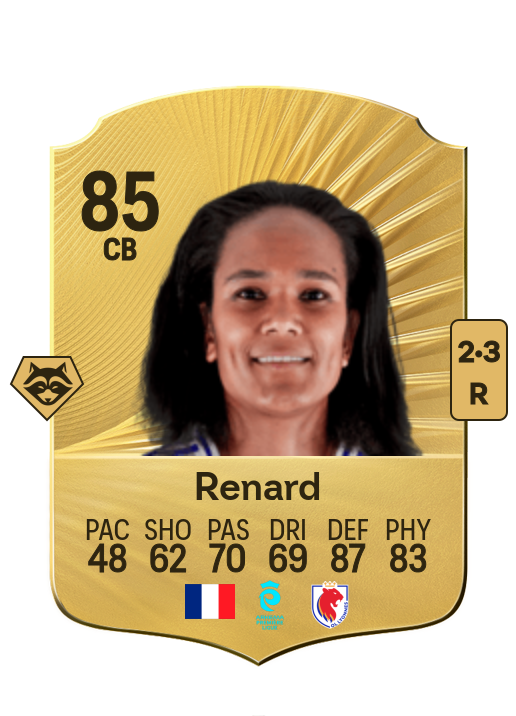 Wendie Renard card