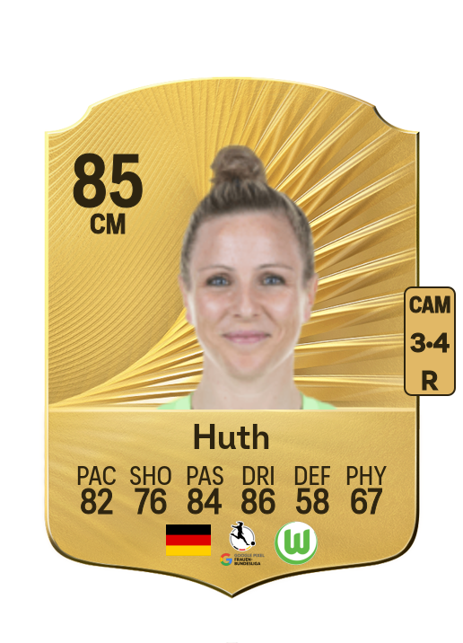 Svenja Huth card