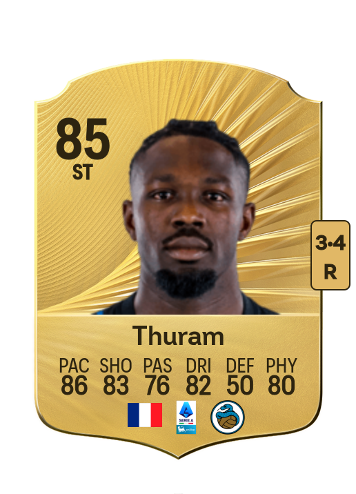 Marcus Thuram card