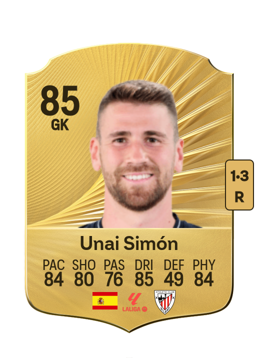 Unai Simón Mendibil card