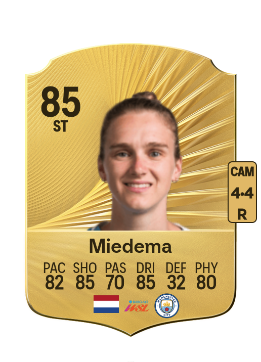 Vivianne Miedema card