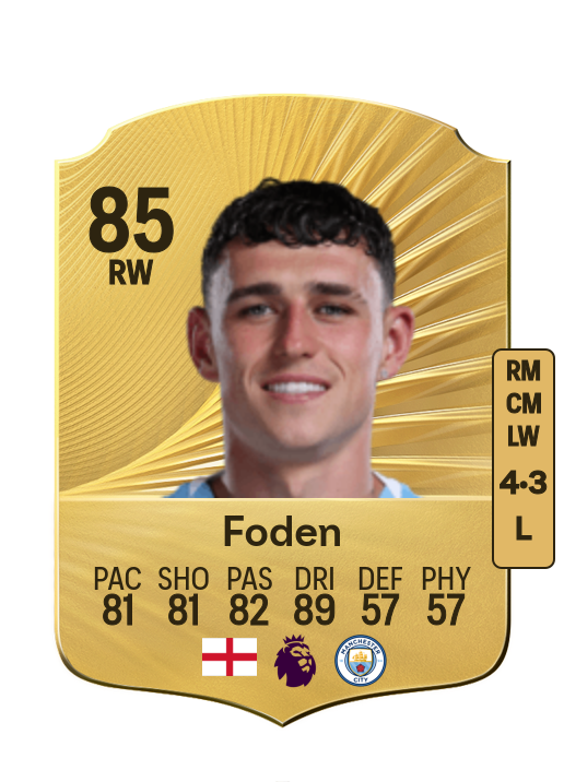 Phil Foden card