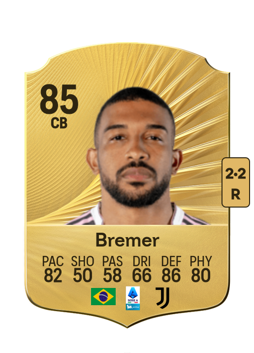 Gleison Bremer Silva Nascimento card