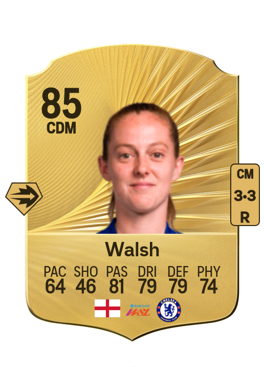 Keira Walsh card