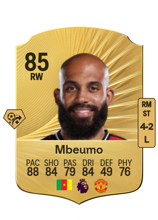 Bryan Mbeumo card