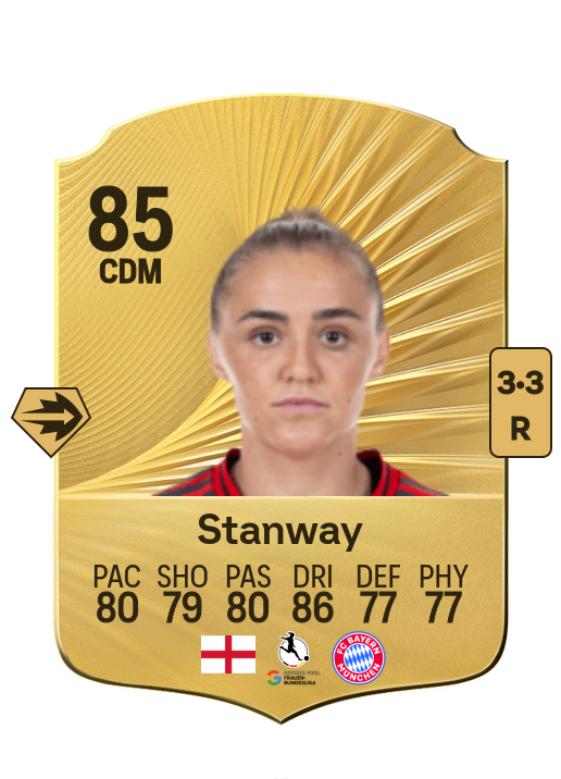 Georgia Stanway card