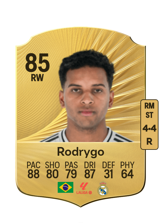 Rodrygo Silva de Goes card
