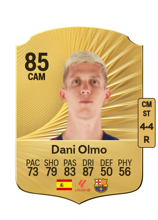 Daniel Olmo Carvajal card