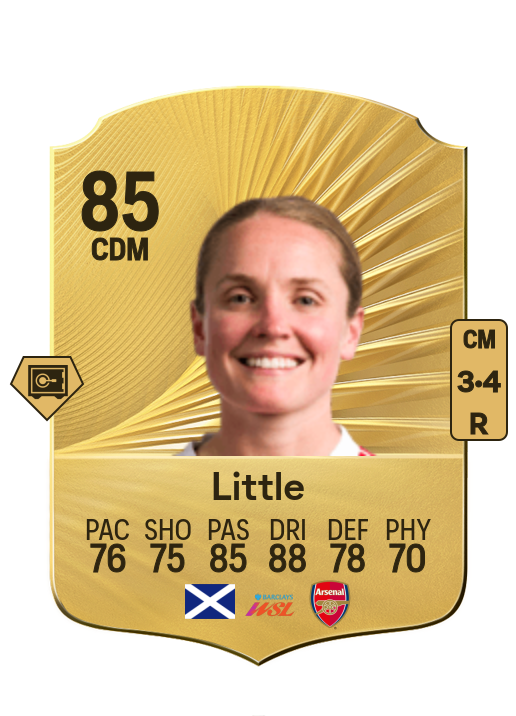 Kim Little card