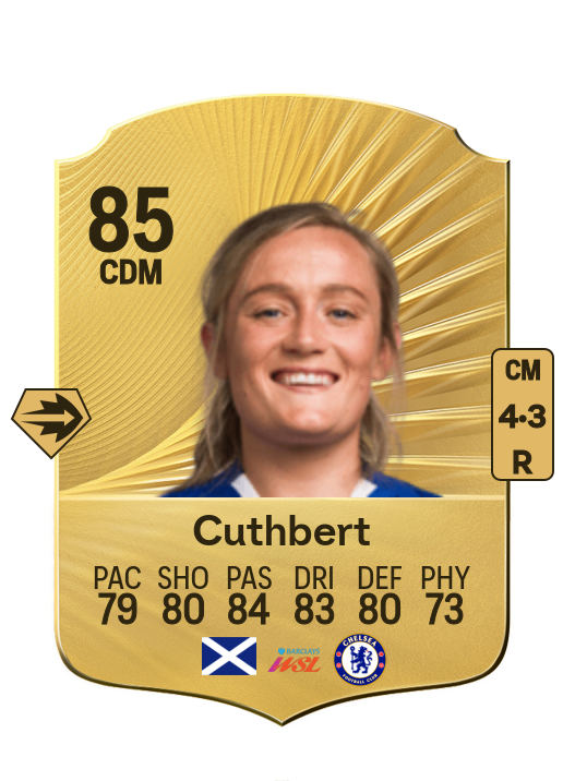 Erin Cuthbert card