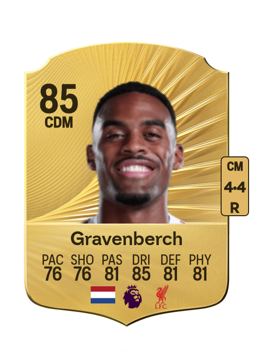 Ryan Gravenberch card