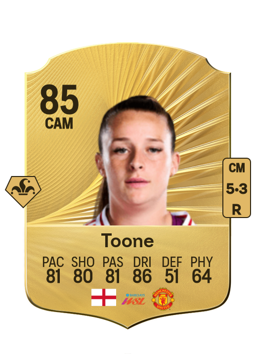 Ella Toone card