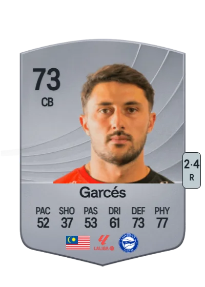 Facundo Garcés card