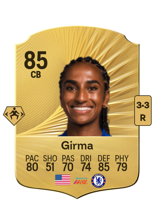 Naomi Girma card