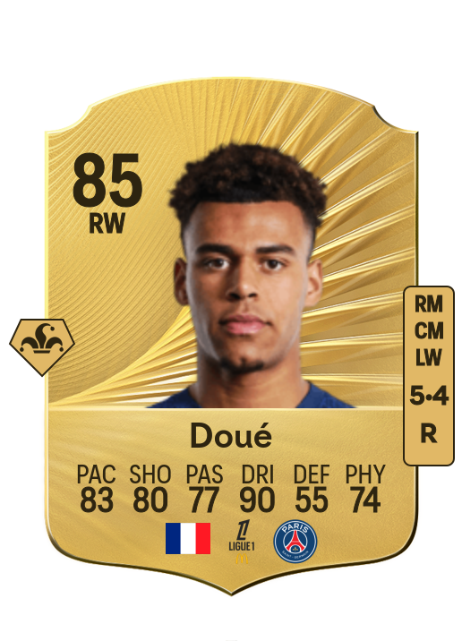 Désiré Doué card