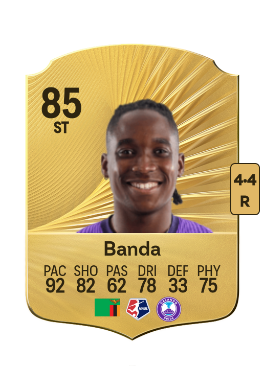 Barbra Banda card