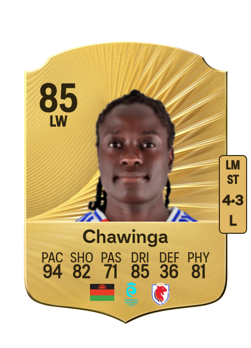 Tabitha Chawinga card