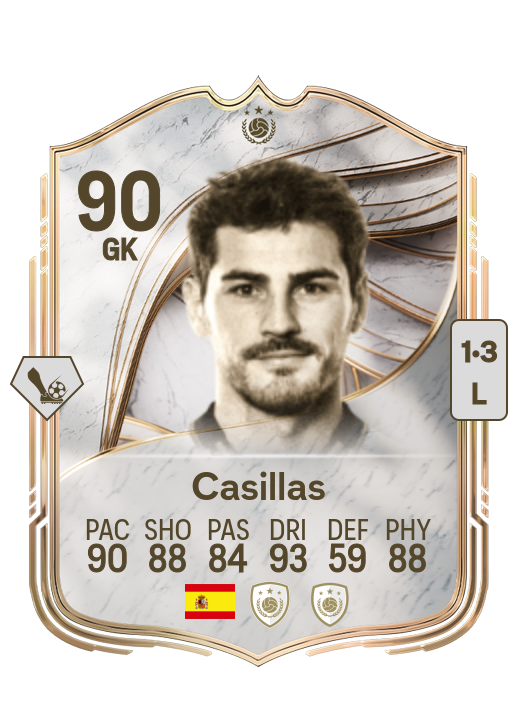 Iker Casillas Fernández card