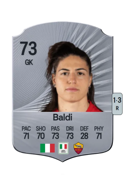 Rachele Baldi card