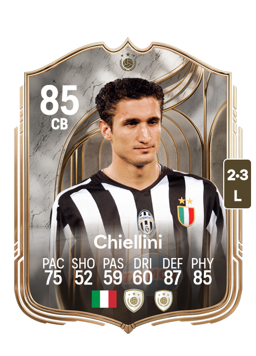 Giorgio Chiellini card